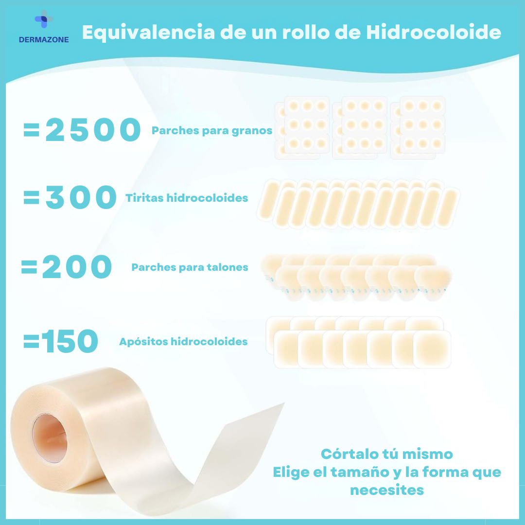 CURAROLL™ - (2 Unidades) Rollo Hidrocoloide Recortable para Granos, Espinillas, Rozaduras, Ampollas y Piel Superficial Irritada