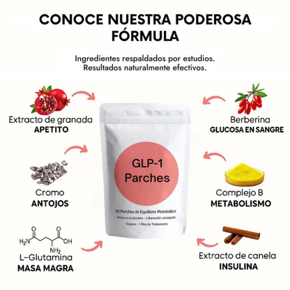 SlimPatch™ — Parches Adelgazantes GLP-1 para Control del Apetito | 30 Unidades