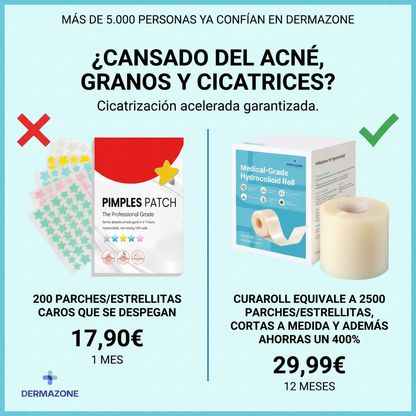 CURAROLL™ - (2 Unidades) Rollo Hidrocoloide Recortable para Granos, Espinillas, Rozaduras, Ampollas y Piel Superficial Irritada